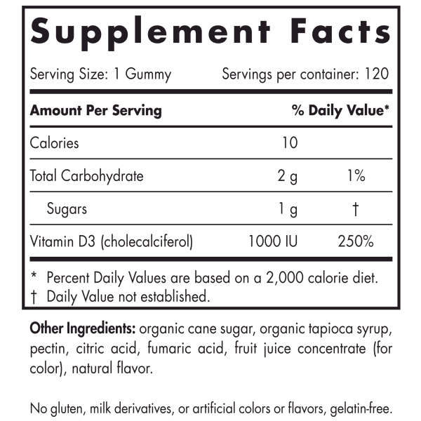 Vitamin D3 Gummy 1000 IU Discount